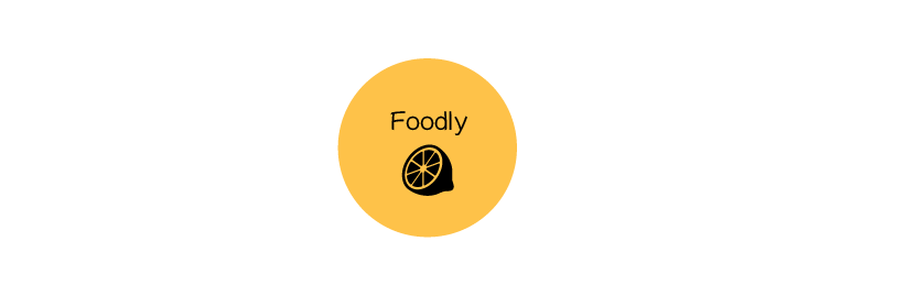 foodly